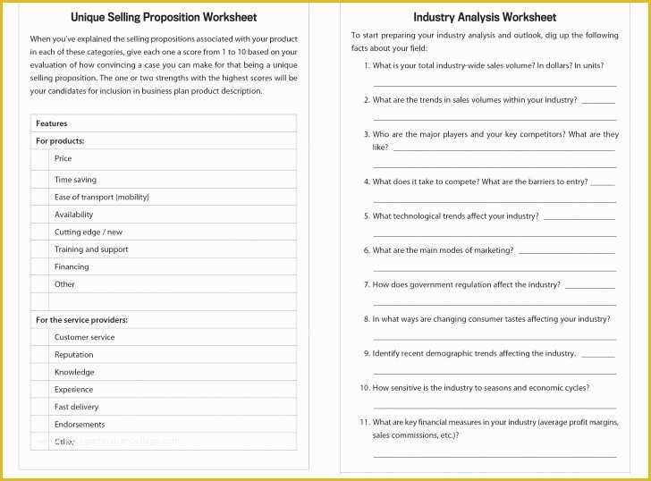 Free House Flipping Business Plan Template Of Real Estate House Flipping Business Plan Luxury 265 Best