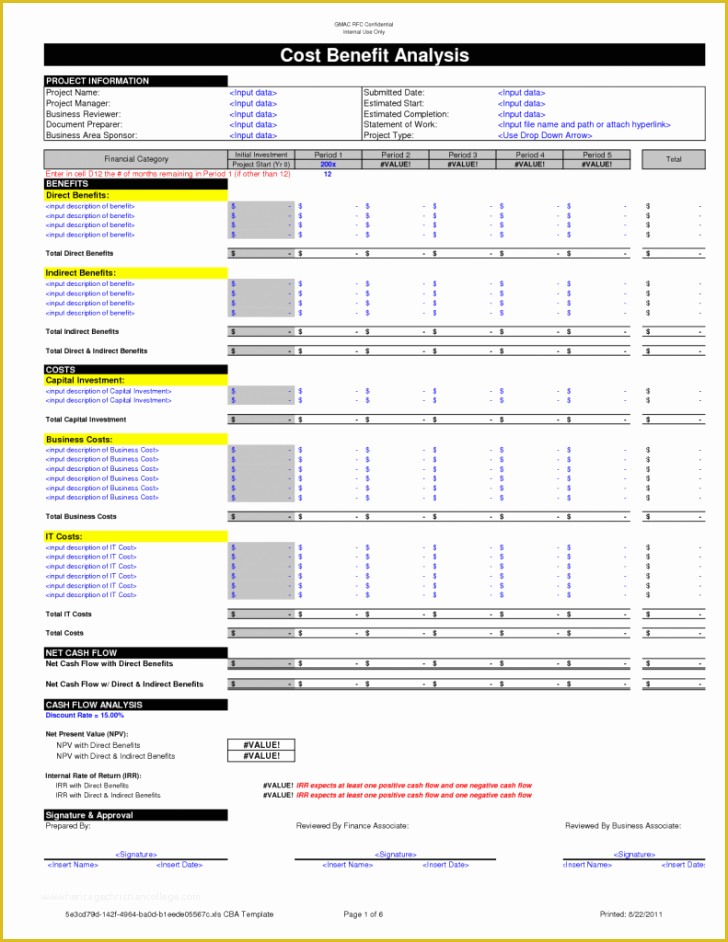 Free House Flipping Business Plan Template Of Real Estate House Flipping Business Plan Luxury 265 Best