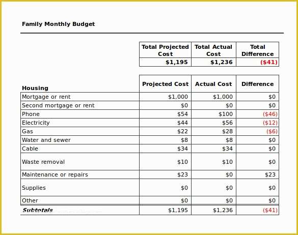 Free Household Budget Template Of 12 Sample Monthly Bud Spreadsheet Templates Word