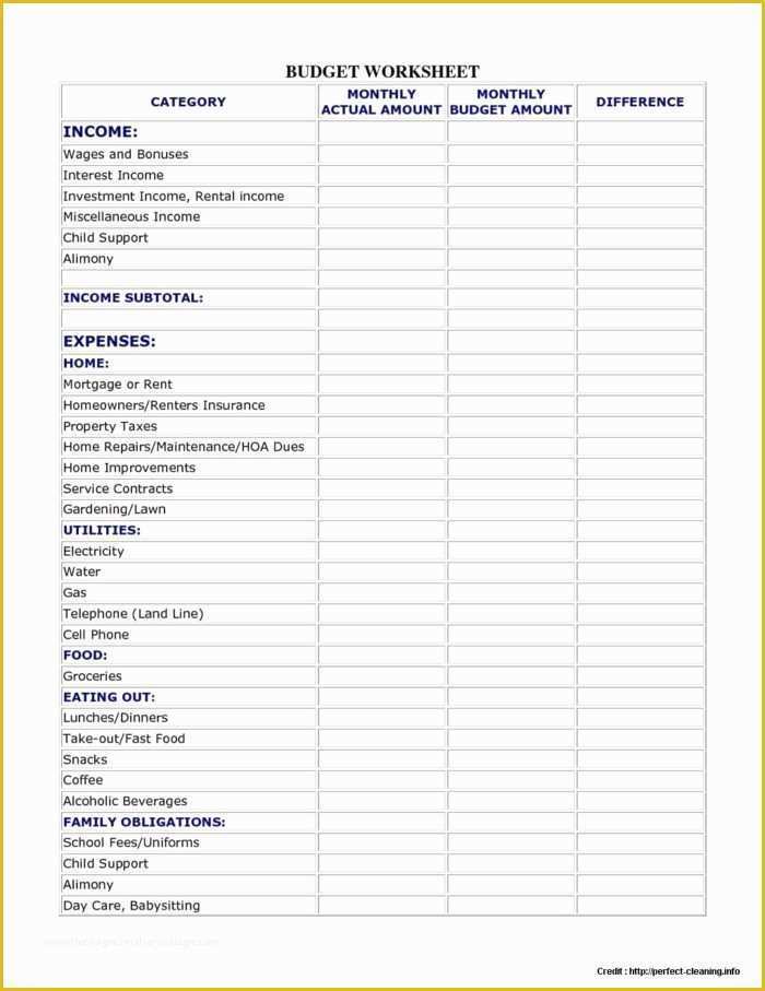 Free Household Budget Template Of Bud Ing Spreadsheet Template Free Templates Resume