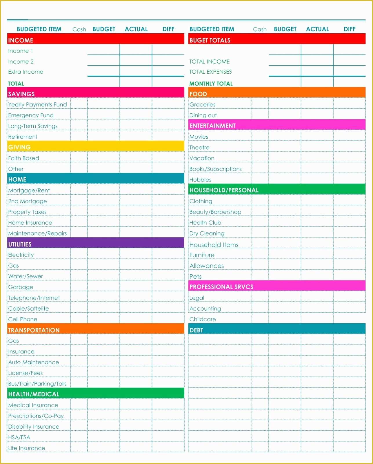 Free Household Budget Template Of Free Monthly Bud Template