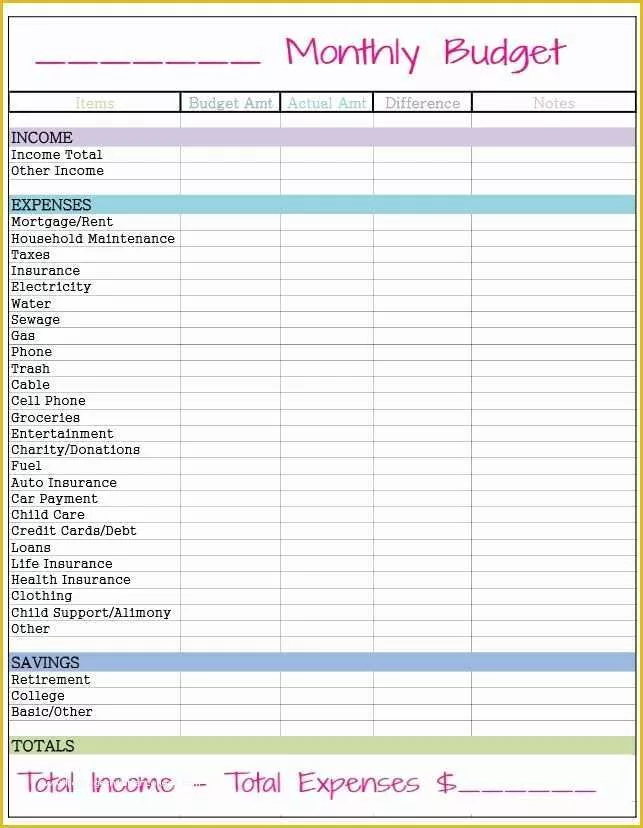 Free Household Budget Template Of Free Monthly Bud Template