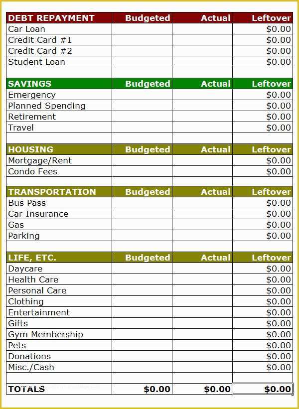 Free Household Budget Template Of Sample Bud 11 Example format