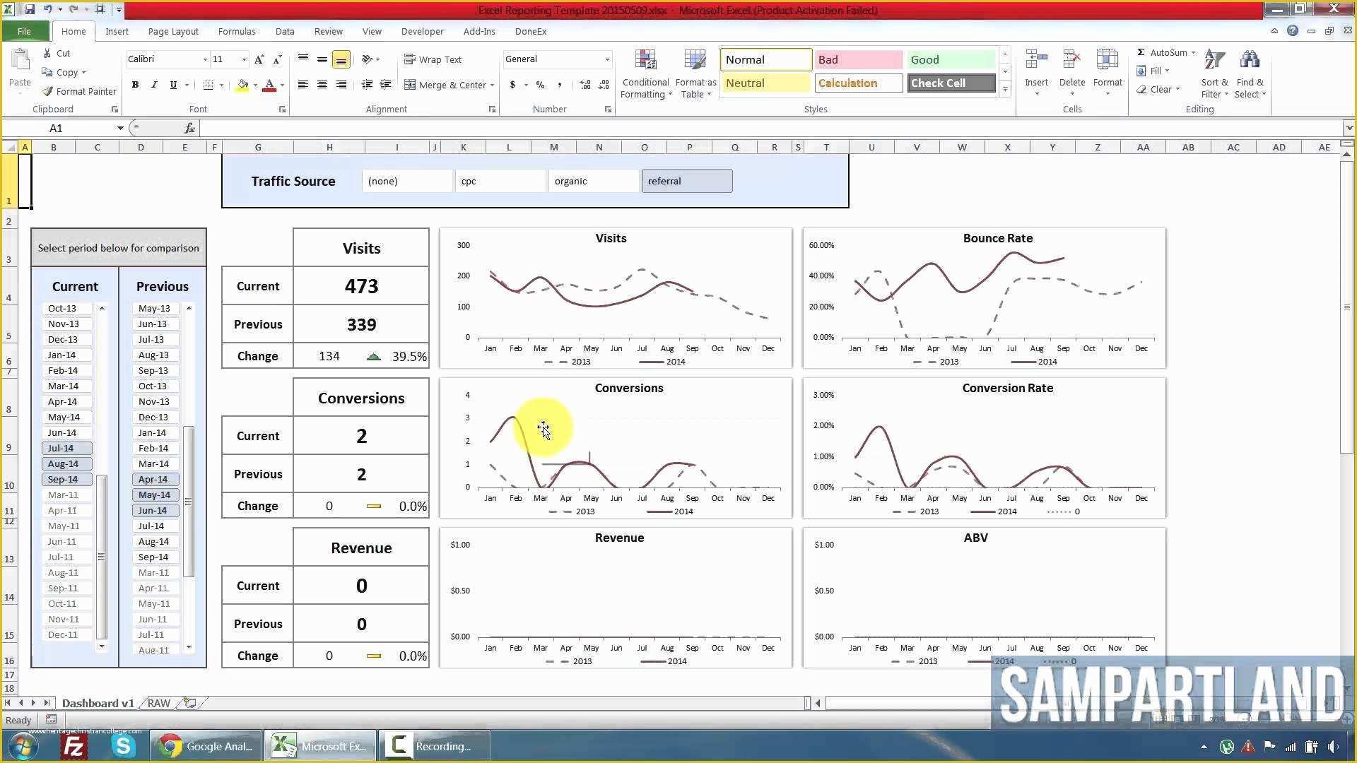 Free Hr Dashboard Template Of Free Kpi Dashboard Excel Template Invoice Download Hr