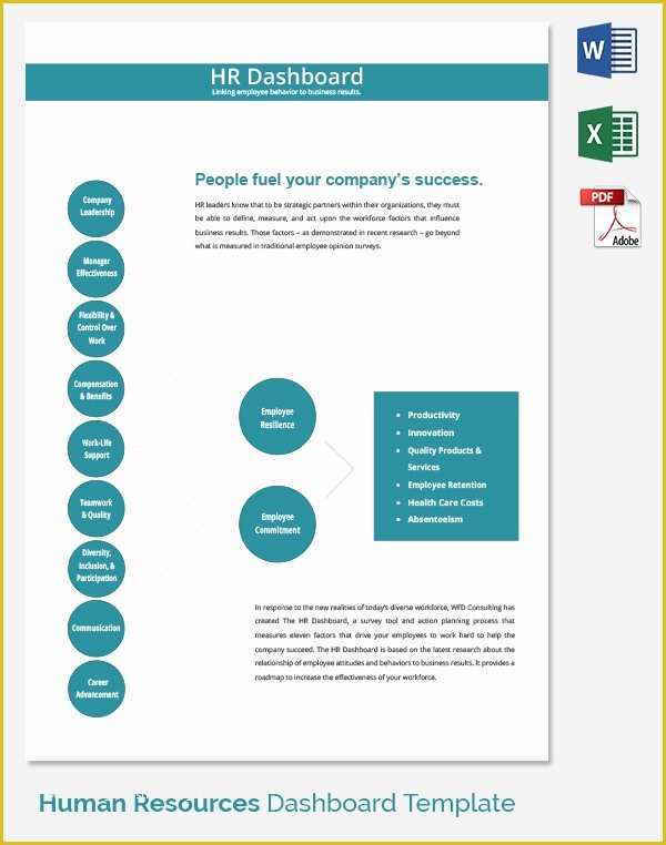 Free Hr Dashboard Template Of Hr Dashboard Template 21 Free Word Excel Pdf