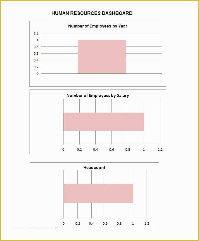 Free Hr Dashboard Template Of Hr Dashboard Template 21 Free Word Excel Pdf
