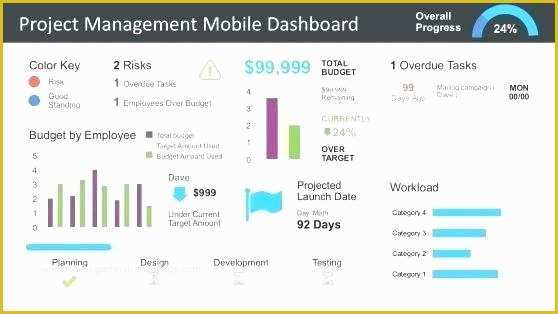 Free Hr Dashboard Template Of Hr Presentation Template – Bunnycampfo