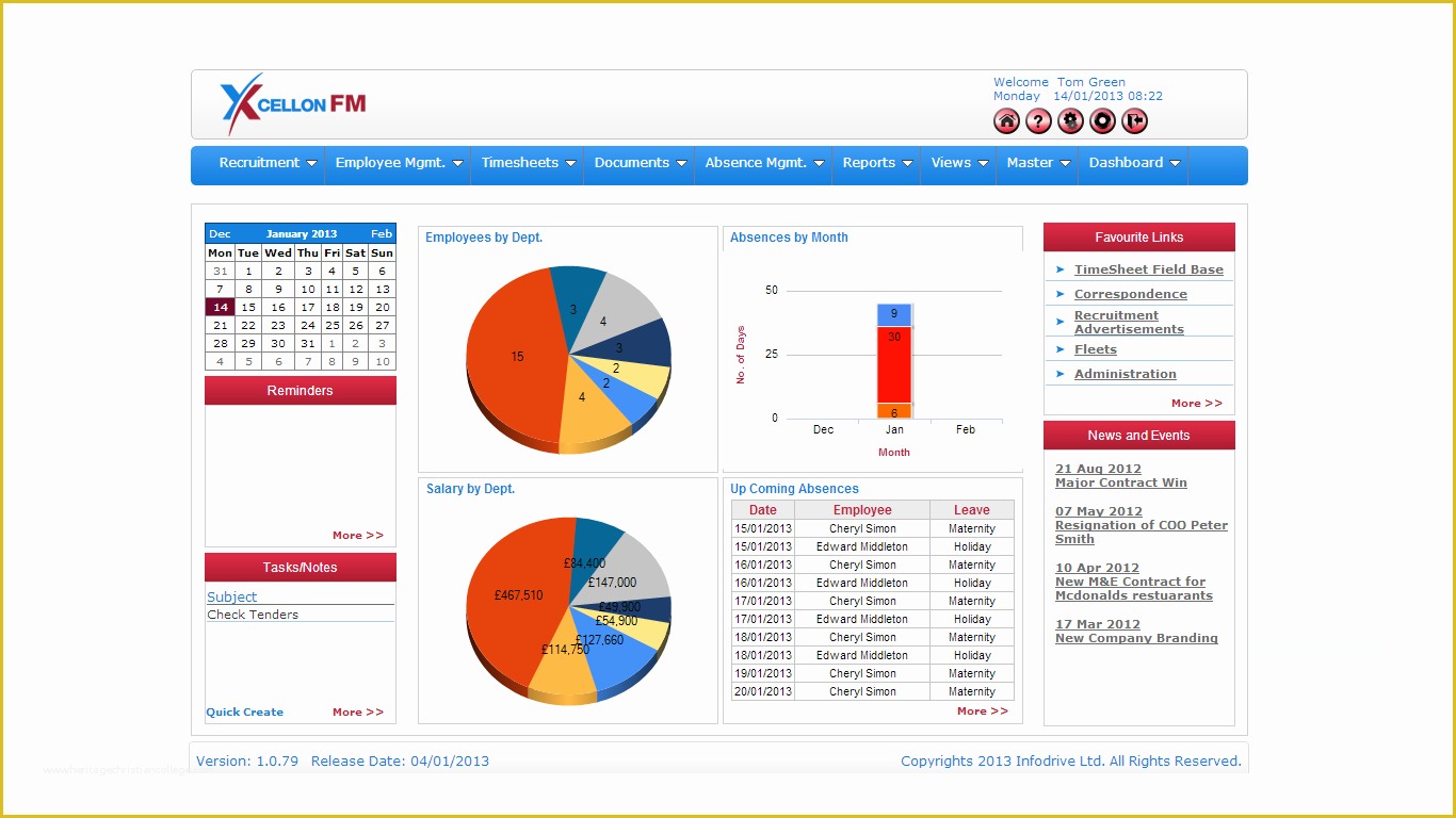 Free Hr Dashboard Template Of Index Of Cdn 11 2010 714
