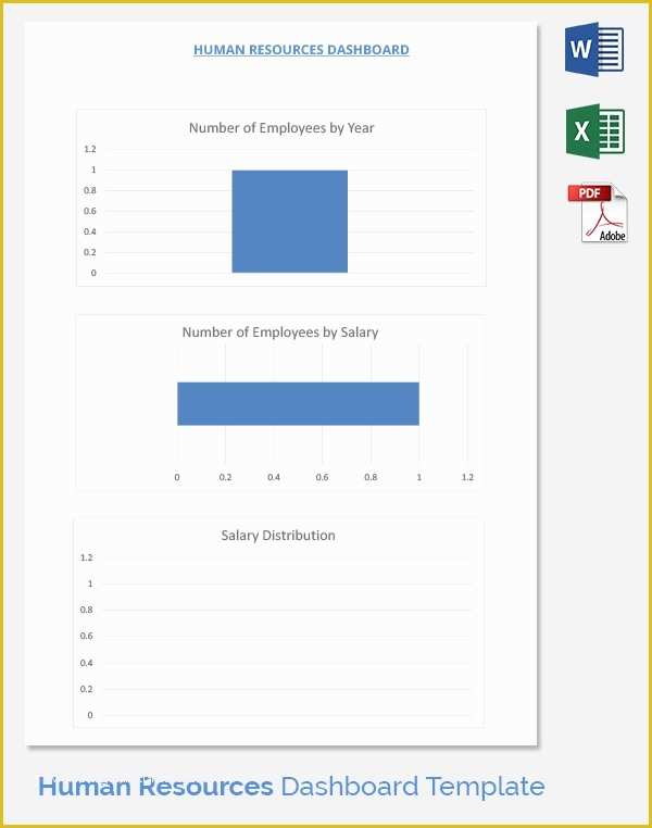 Free Hr Dashboard Template Of Sample Hr Dashboard 8 Documents In Pdf Word