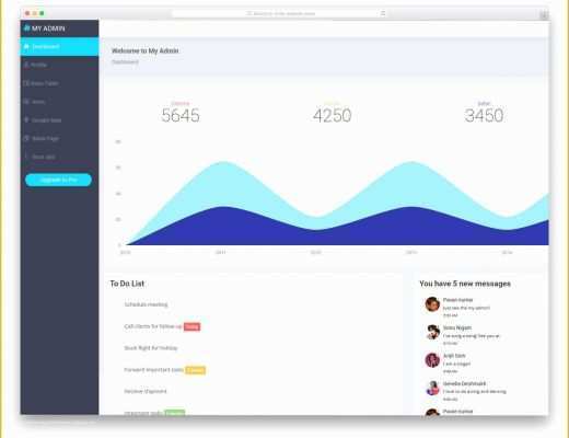 Free HTML Admin Templates Of 28 Best Free HTML Admin Templates with tons Useful