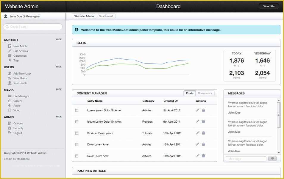 Free HTML Admin Templates Of 90 Best Free Bootstrap 4 Admin Dashboard Templates 2018