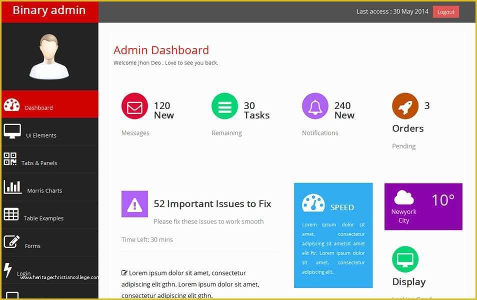 Free HTML Admin Templates Of Best Responsive Admin Templates
