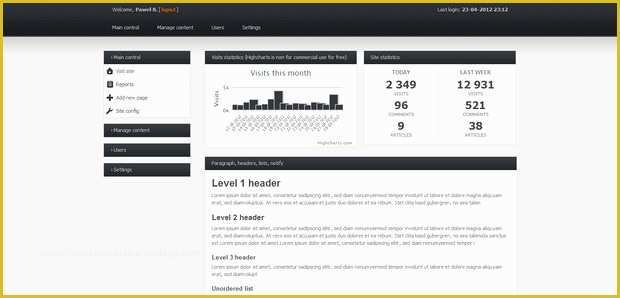 Free HTML Admin Templates Of Free HTML & Css Backend Admin Panel Template