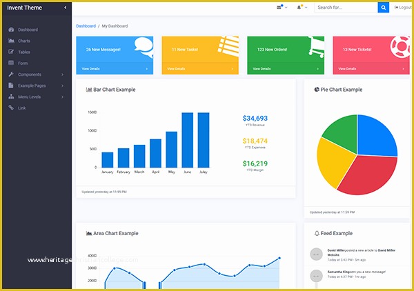 Free HTML Admin Templates Of It Admin Free Bootstrap 4 Admin Template Invent theme