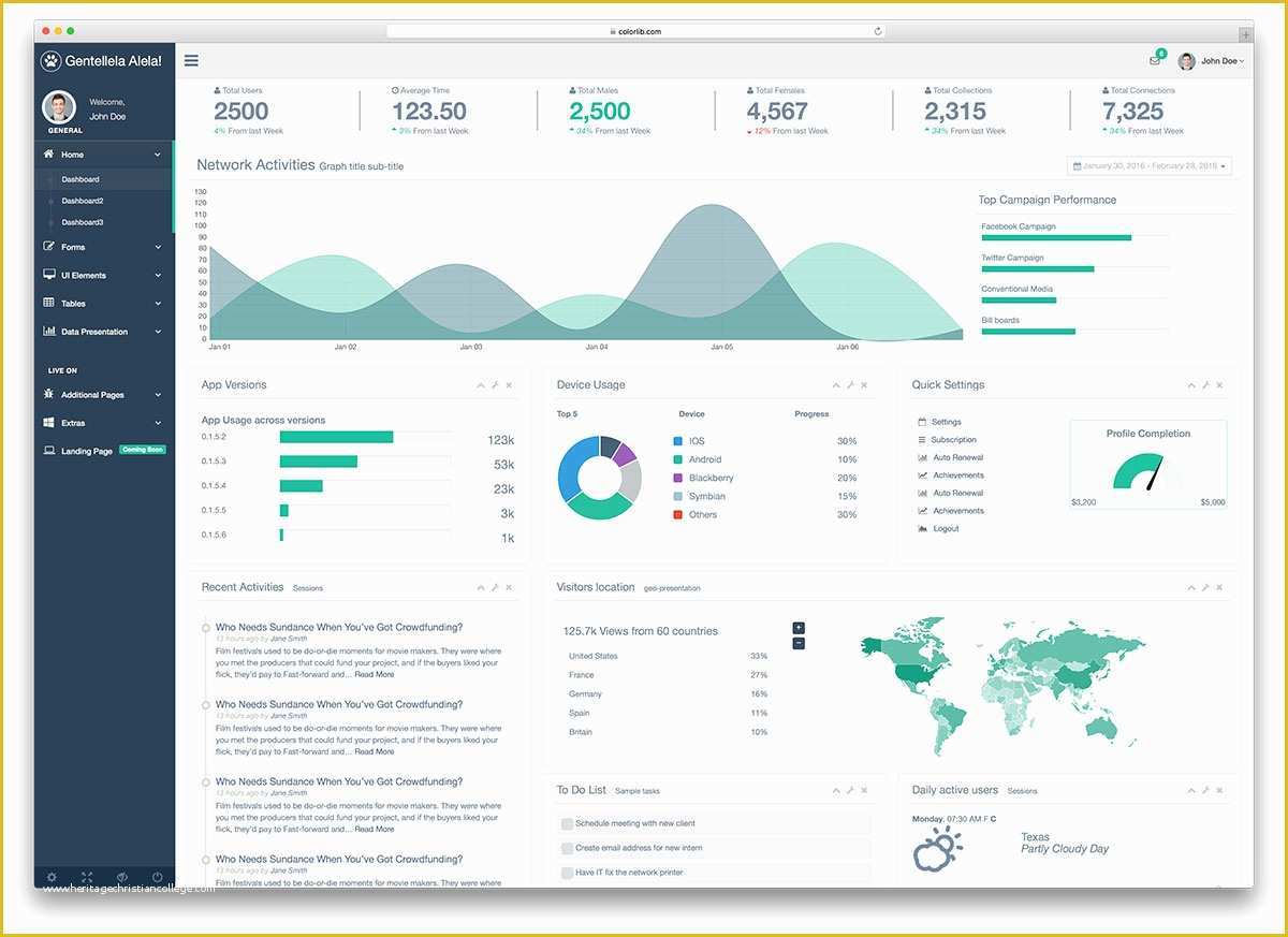 Free HTML Admin Templates Of top 34 Free Responsive HTML5 Admin & Dashboard Templates