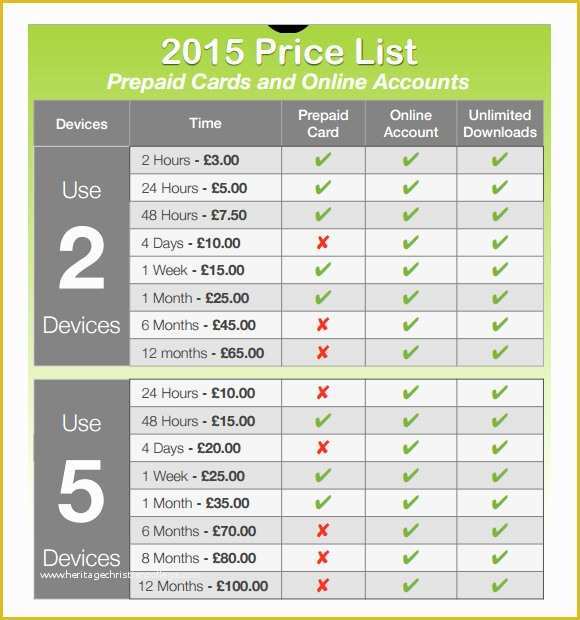 Free HTML Listing Templates Of 9 Sample Usefull Price Sheet Templates to Download