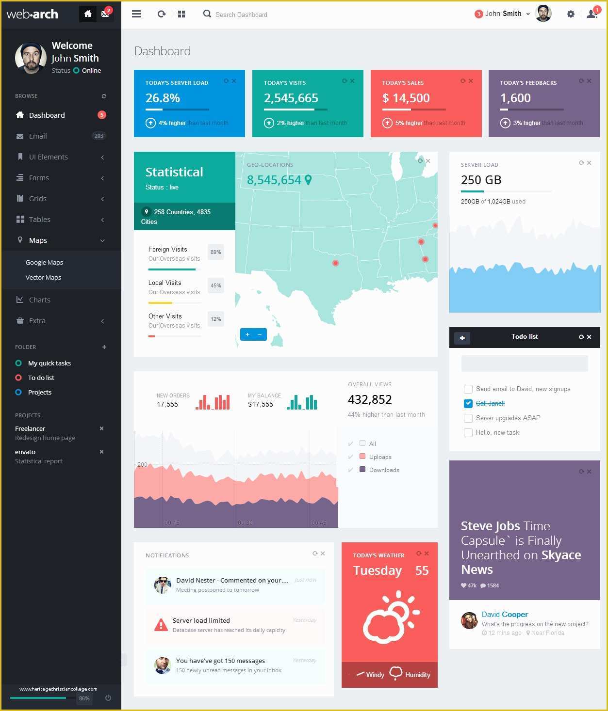 Free HTML5 Responsive Templates Of 40 Best HTML5 Dashboard Template and Admin Panel 2016