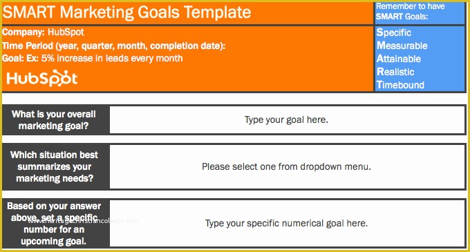 Free Hubspot Templates Of 11 Free Microsoft Excel Templates to Make Marketing Easier