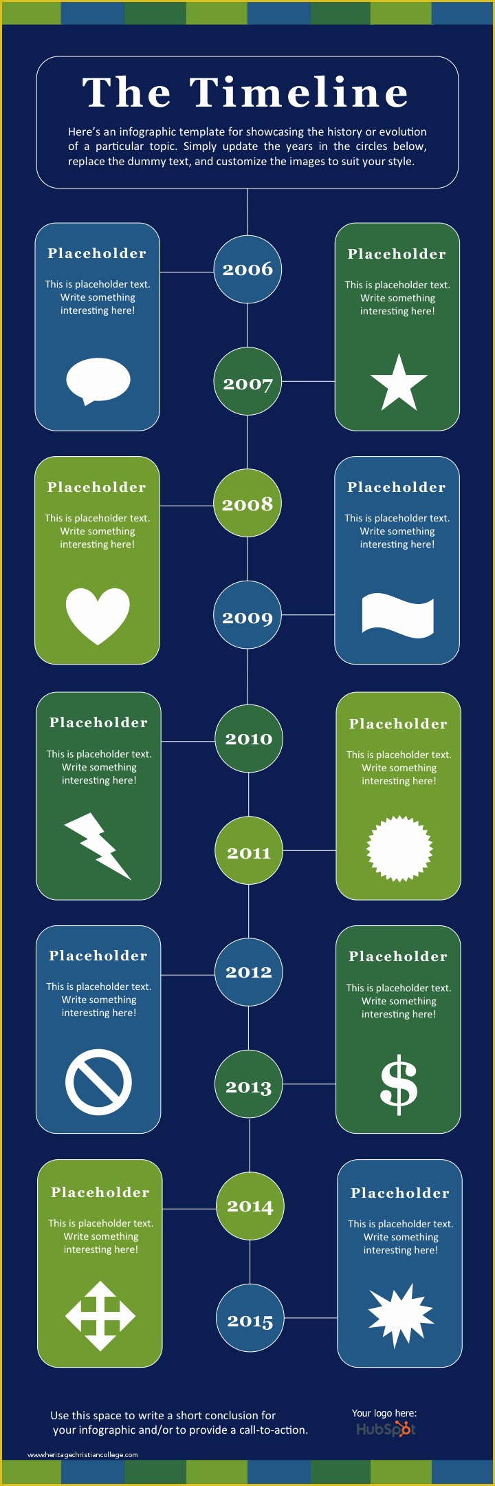 Free Hubspot Templates Of 5 Infographics to Teach You How to Easily Make