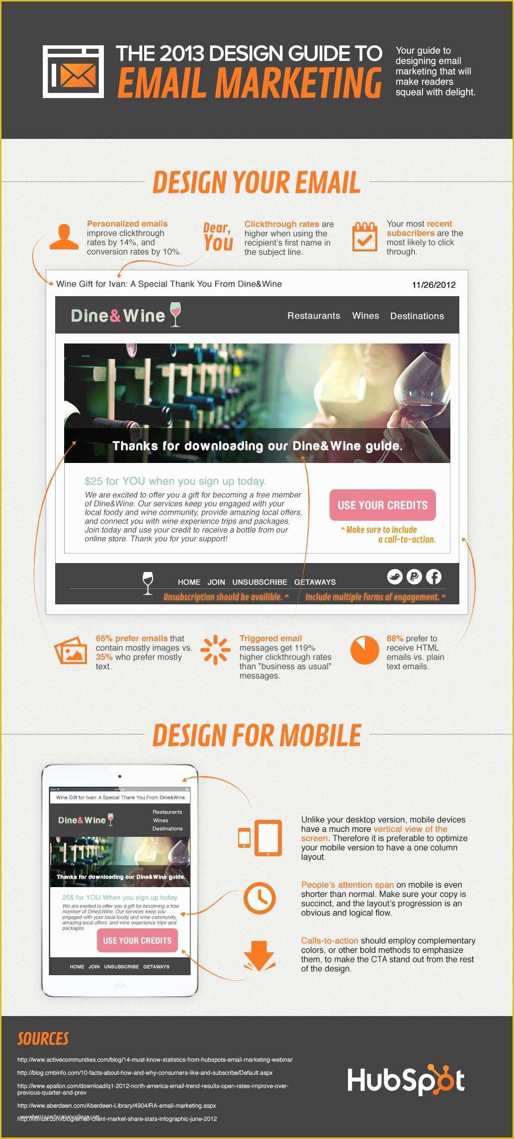 Free Hubspot Templates Of the 2013 Design Guide to Email Marketing [infographic]