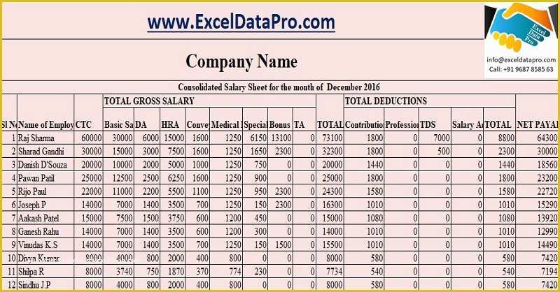 Free Human Resources Access Database Template Of Download Free Hr Templates In Excel