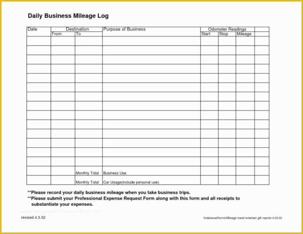 Free ifta Excel Template Of Free ifta Mileage Spreadsheet Google Spreadshee Free ifta