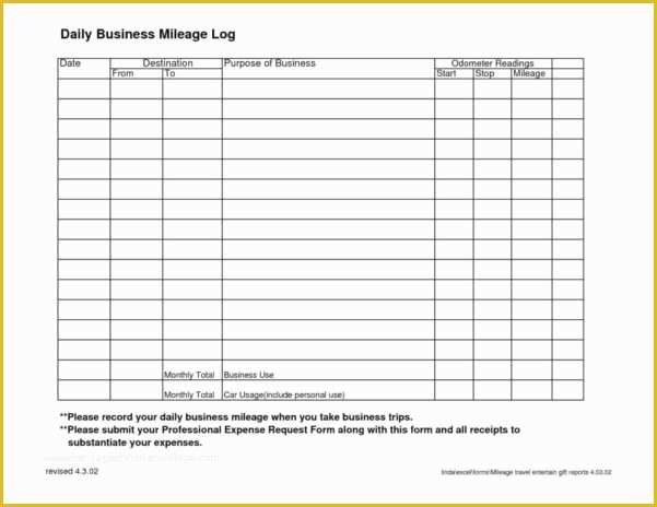 Free ifta Excel Template Of Free ifta Mileage Spreadsheet Google Spreadshee Free ifta