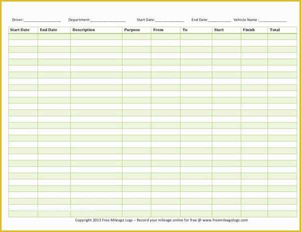 Free ifta Excel Template Of Free ifta Mileage Spreadsheet Google Spreadshee Free ifta