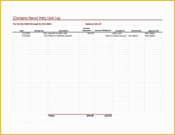 Free ifta Excel Template Of Free ifta Mileage Spreadsheet Google Spreadshee Free ifta