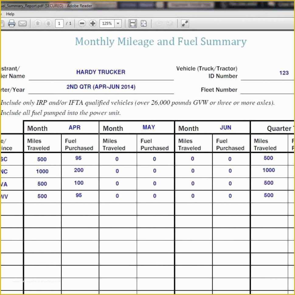 Free ifta Excel Template Of ifta Excel Spreadsheet Google Spreadshee ifta Excel