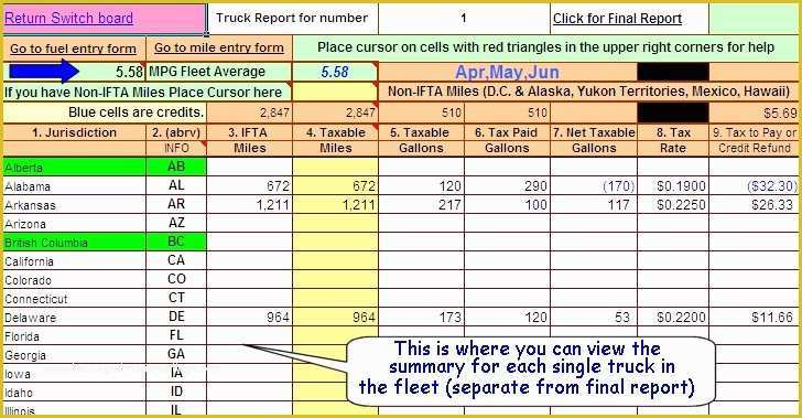 Free ifta Excel Template Of ifta Fuel Tax software Excel Spreadsheet for Truckers