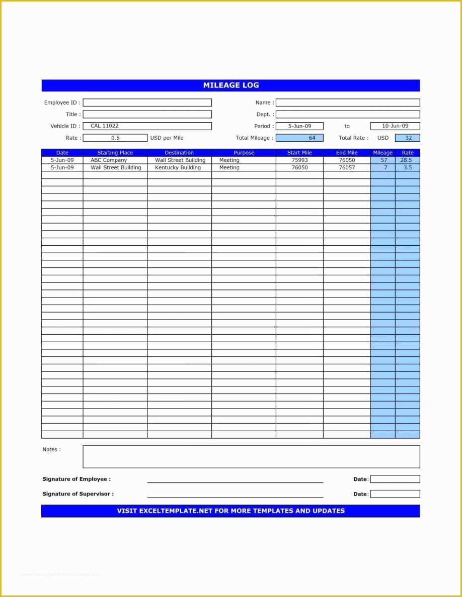 Free ifta Excel Template Of ifta Mileage Spreadsheet Google Spreadshee Free ifta