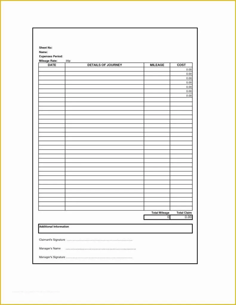 Free ifta Excel Template Of ifta Spreadsheet Mileage Tracker Template Excel Best