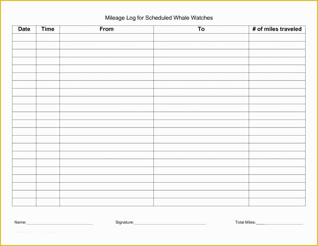 Free ifta Excel Template Of ifta Spreadsheet Sample Worksheets Mileage Sheet Excel