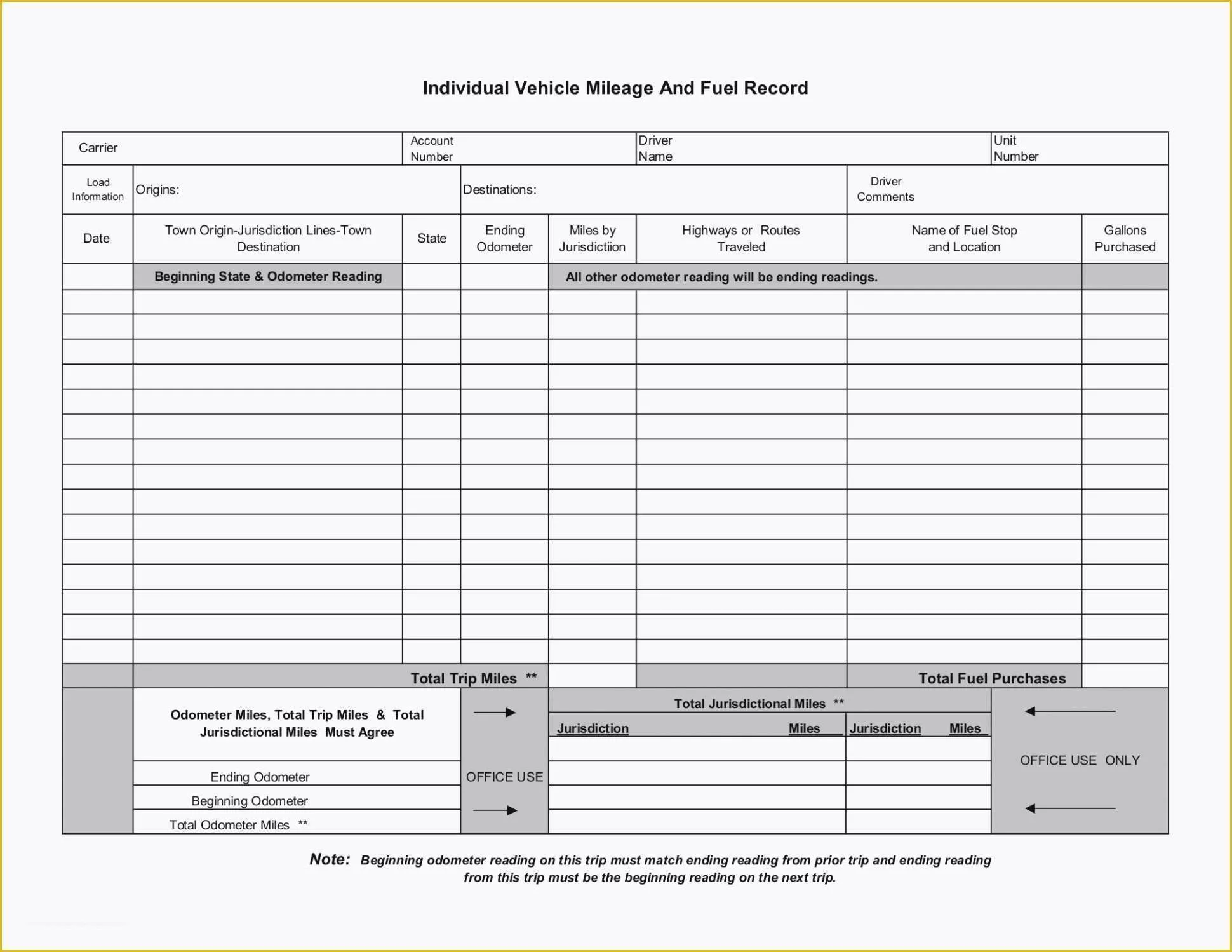 Free ifta Excel Template Of ifta Spreadsheet Spreadsheet softwar ifta Mileage