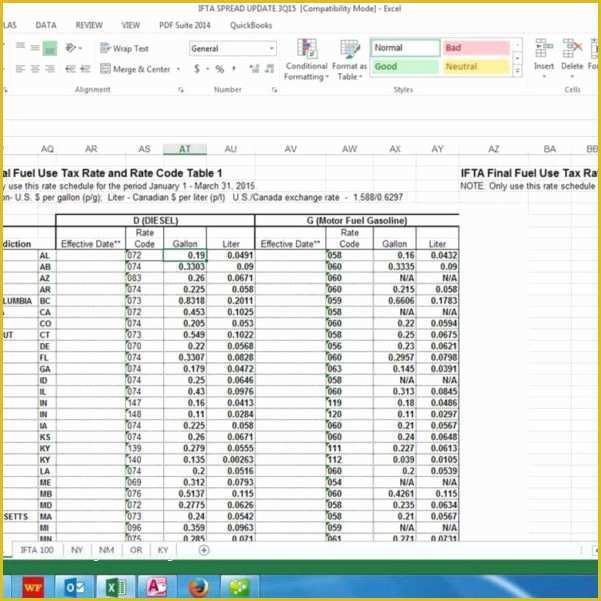 Free ifta Excel Template Of ifta Spreadsheet Template Free Spreadsheet Downloa ifta