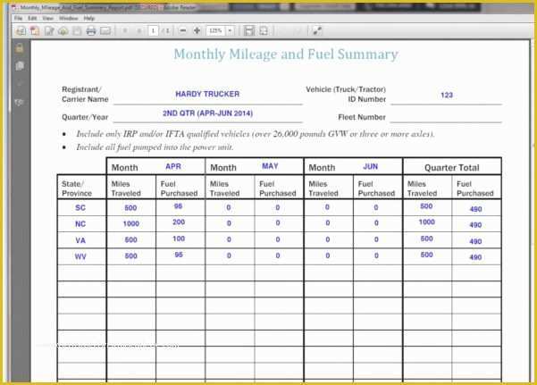 Free ifta Excel Template Of ifta Spreadsheet Template Google Spreadshee ifta