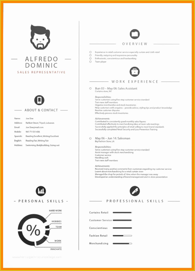 Free Illustrator Resume Templates Of 7 Cv Illustrator Template