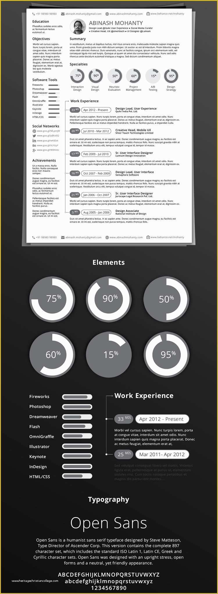 Free Illustrator Resume Templates Of Free Illustrator Resume Template Vol4 Vector area