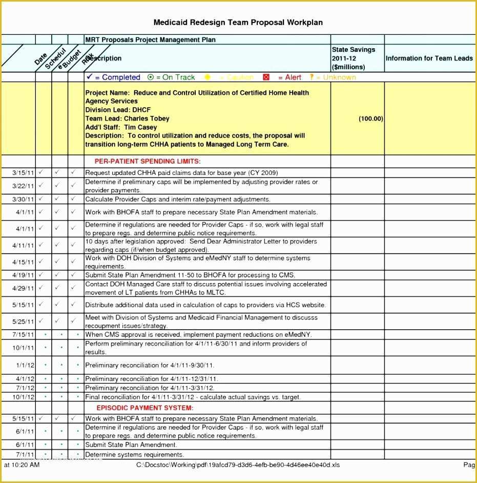 Free Implementation Plan Template Of 7 Excel Implementation Plan Template Exceltemplates