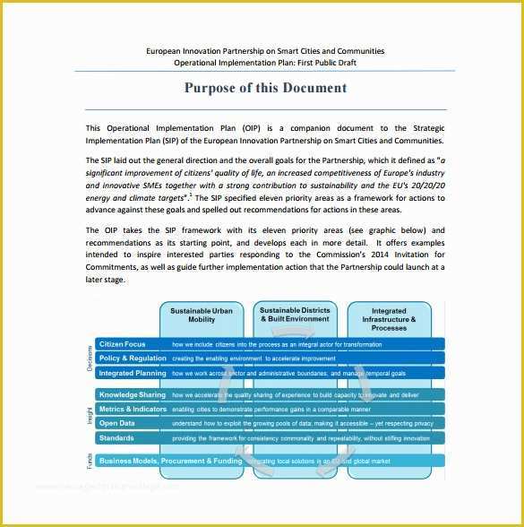 Free Implementation Plan Template Of Business Strategy Implementation Plan Template 12