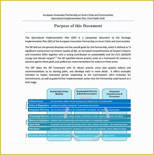 Free Implementation Plan Template Of Business Strategy Implementation Plan Template 12