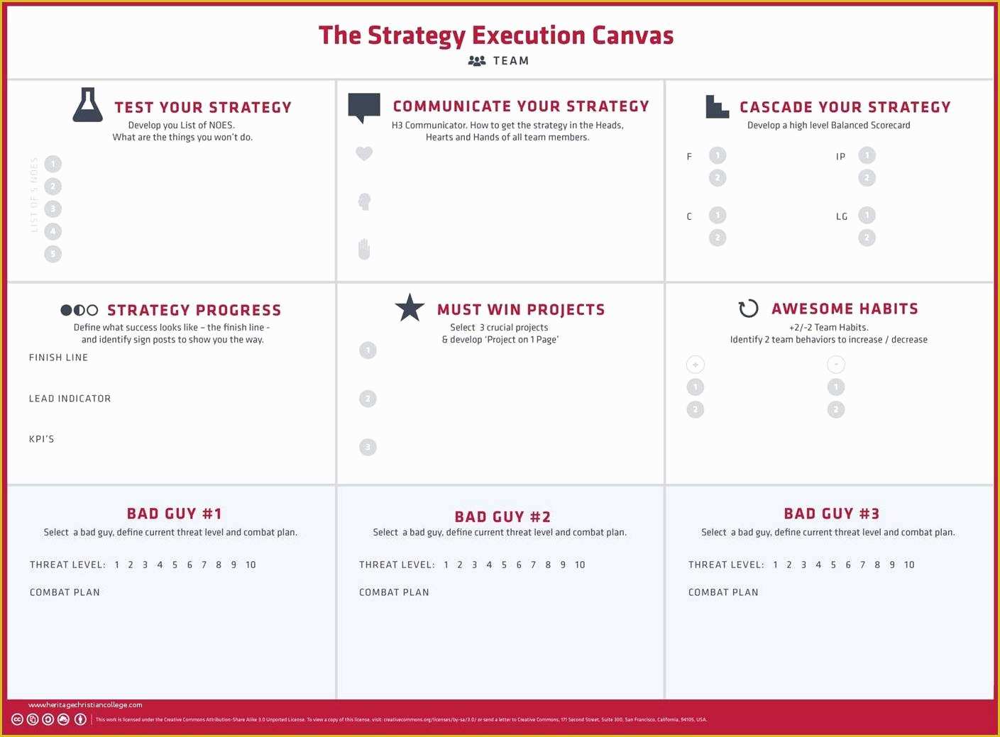 Free Implementation Plan Template Of Implementation Plan Template Easy ...