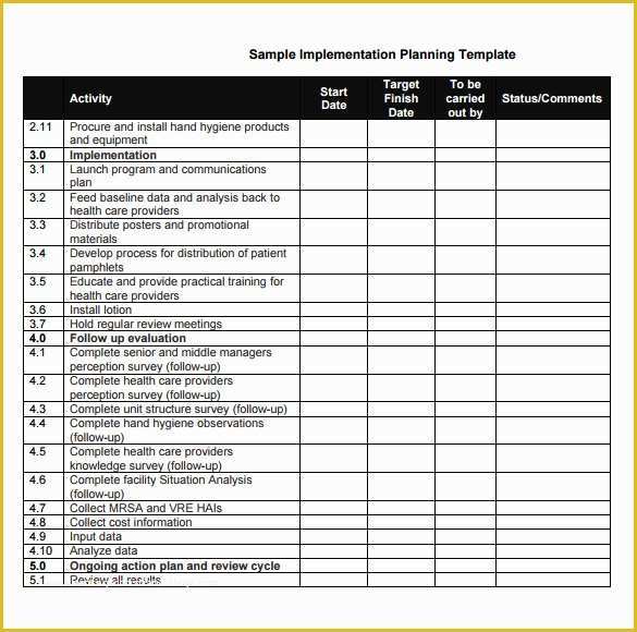 Free Implementation Plan Template Of Sample Implementation Plan 10 Free Documents In Pdf Word