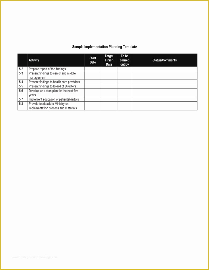 Free Implementation Plan Template Of Sample Implementation Planning Template Free Download