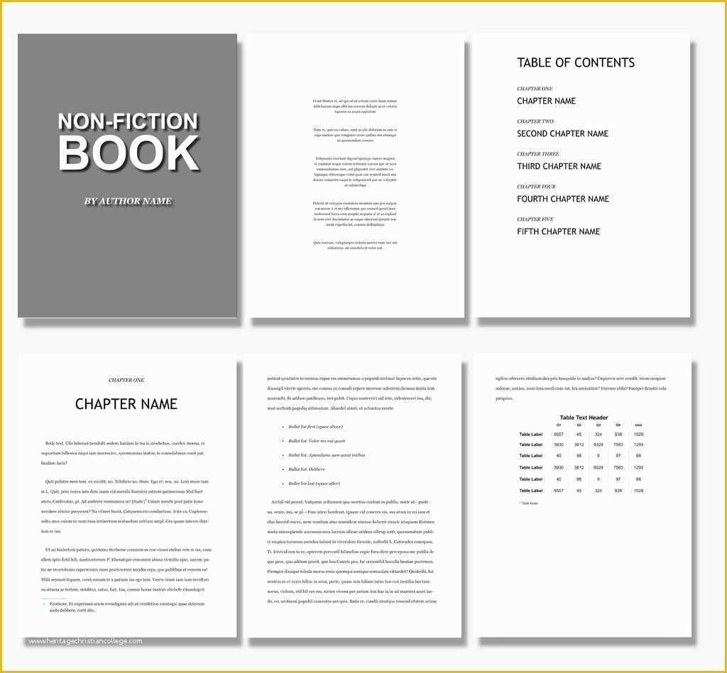 Free Indesign Book Templates Of 65 Fresh Indesign Templates and where to Find More Redokun