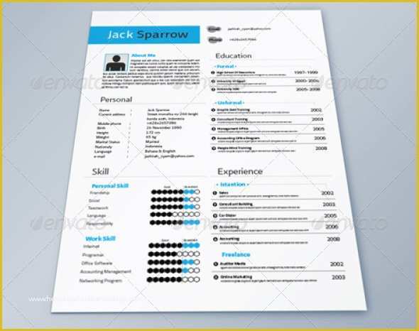 Free Indesign Resume Template Of Get the Job Resume Writing Tips and Quality Templates