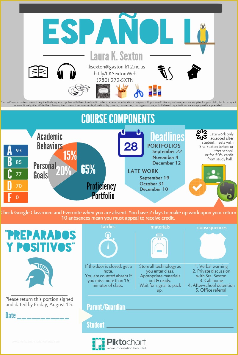 Free Infographic Syllabus Template Of 2014 Spanish I Syllabus Thinglink