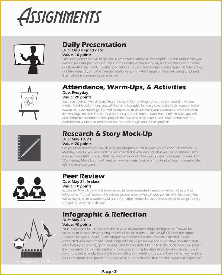 Free Infographic Syllabus Template Of 30 Best Images About Infograph Syllabi On Pinterest