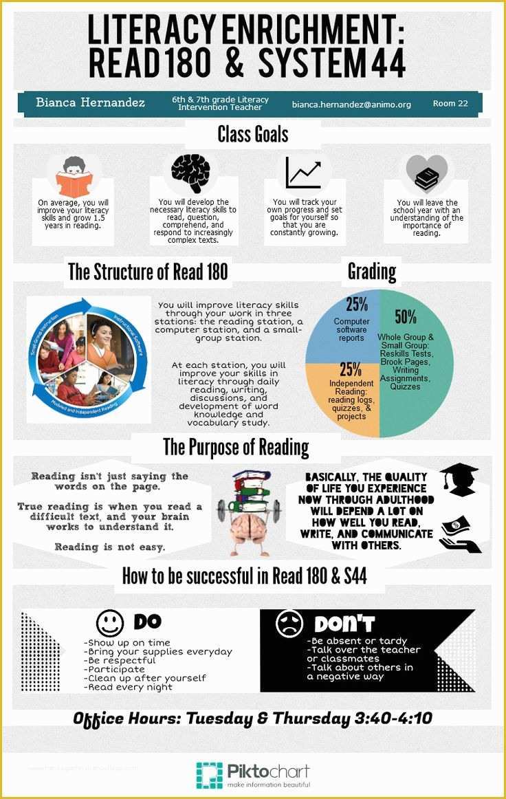 Free Infographic Syllabus Template Of Best 25 Syllabus Template Ideas On Pinterest